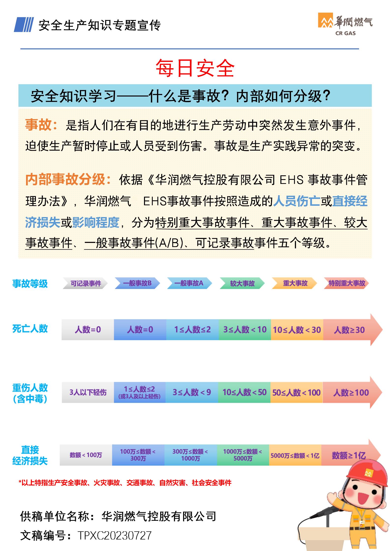 安全知識學(xué)習(xí)—什么是事故？內(nèi)部如何分級？.png